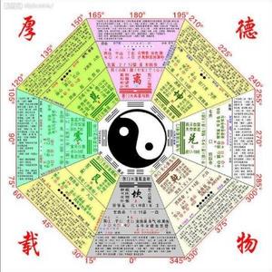 浩然正气^_^平安人生头像