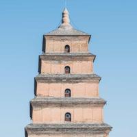 销售回答发大财头像