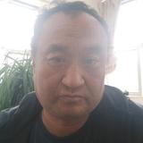 用户2951664676120头像