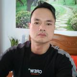 风趣风筝pX头像