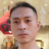 反正两面头像