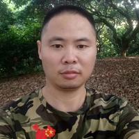 美丽年华小军头像