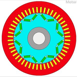 Motor-CAD头像