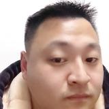 惊悚001头像