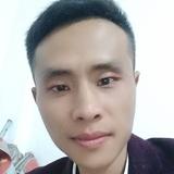 精英6647头像