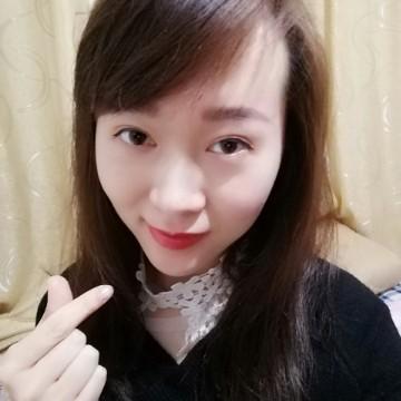 乐天小泽慧头像