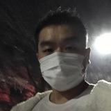 84哥哥啊头像