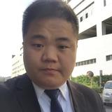 上海昊福吴孙头像