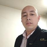 话龙哥头像