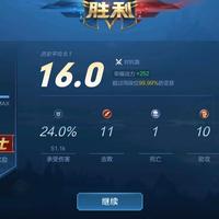 过来刷一刷头像