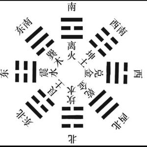 风水指点头像