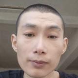 张卫涛哥头像