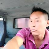 用户580919619499头像