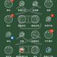 小厨2 · 逸动车主·车龄3年头像