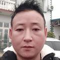 农民工游哥头像