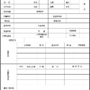 表格制作学习分享头像