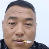 新疆若羌县管氏红枣种植基地头像