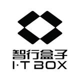 智行盒子头像