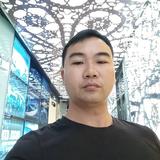 用户2262738284732头像