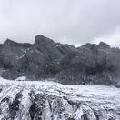 流沙13的个人资料头像