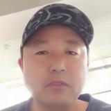 直爽橙子nz头像