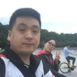 小哥张茗淇头像