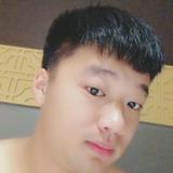 张折腾头像