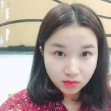 东方客88888头像