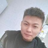 All 杰哥头像