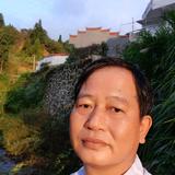 永不退色头像