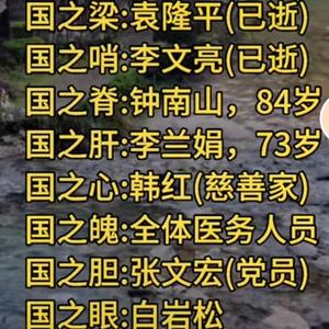 我是中国农村人头像