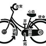 董宁610头像