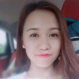 小叮当头像