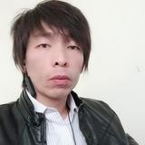 用户7544874645554头像