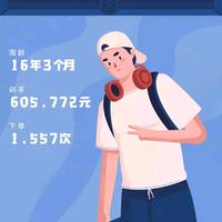 玩家大宇头像