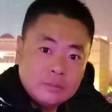 男人份量头像