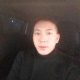 马学头像