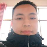 贵族头像