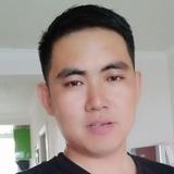 一晃就大了头像