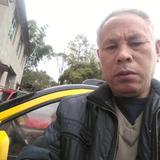 彭ziexiou快乐变成好难过头像