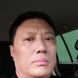 不凡河流sZ头像