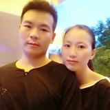 小胖90145头像