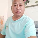 頉头像