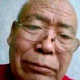 正能量大爷头头头像