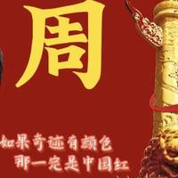 劳资服了你12头像