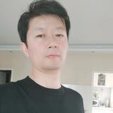 wbboy12头像