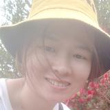 向阳Zxn头像