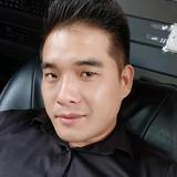 尘缘未了头像