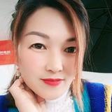 晓的秘密头像