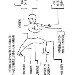 调皮捣蛋成成搞笑日常头像